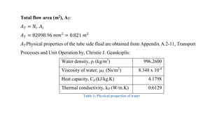 Total flow area (m2), AT:
𝐴 𝑇 = 𝑁𝑡. 𝐴𝑡
𝐴 𝑇 = 82098.96 𝑚𝑚2
= 0.821 𝑚2
𝐴 𝑇Physical properties of the tube side fluid are obtained from Appendix A.2-11, Transport
Processes and Unit Operation by, Christie J. Geankoplis:
Water density, ρt (kg/m3
) 996.2600
Viscosity of water, μtL (Ns/m2
) 8.348 x 10-4
Heat capacity, Cp (kJ/kg.K) 4.1798
Thermal conductivity, ktf (W/m.K) 0.6129
Table 1: Physical properties of water
 