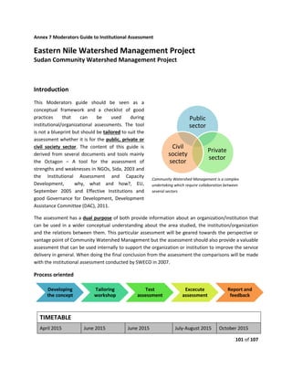 101 of 107
Annex 7 Moderators Guide to Institutional Assessment
Eastern Nile Watershed Management Project
Sudan Community Watershed Management Project
Introduction
This Moderators guide should be seen as a
conceptual framework and a checklist of good
practices that can be used during
institutional/organizational assessments. The tool
is not a blueprint but should be tailored to suit the
assessment whether it is for the public, private or
civil society sector. The content of this guide is
derived from several documents and tools mainly
the Octagon – A tool for the assessment of
strengths and weaknesses in NGOs, Sida, 2003 and
the Institutional Assessment and Capacity
Development, why, what and how?, EU,
September 2005 and Effective Institutions and
good Governance for Development, Development
Assistance Committee (DAC), 2011.
The assessment has a dual purpose of both provide information about an organization/institution that
can be used in a wider conceptual understanding about the area studied, the institution/organization
and the relations between them. This particular assessment will be geared towards the perspective or
vantage point of Community Watershed Management but the assessment should also provide a valuable
assessment that can be used internally to support the organization or institution to improve the service
delivery in general. When doing the final conclusion from the assessment the comparisons will be made
with the institutional assessment conducted by SWECO in 2007.
Process oriented
TIMETABLE
April 2015 June 2015 June 2015 July-August 2015 October 2015
Developing
the concept
Tailoring
workshop
Test
assessment
Excecute
assessment
Report and
feedback
Public
sector
Private
sector
Civil
society
sector
Community Watershed Management is a complex
undertaking which require collaboration between
several sectors
 