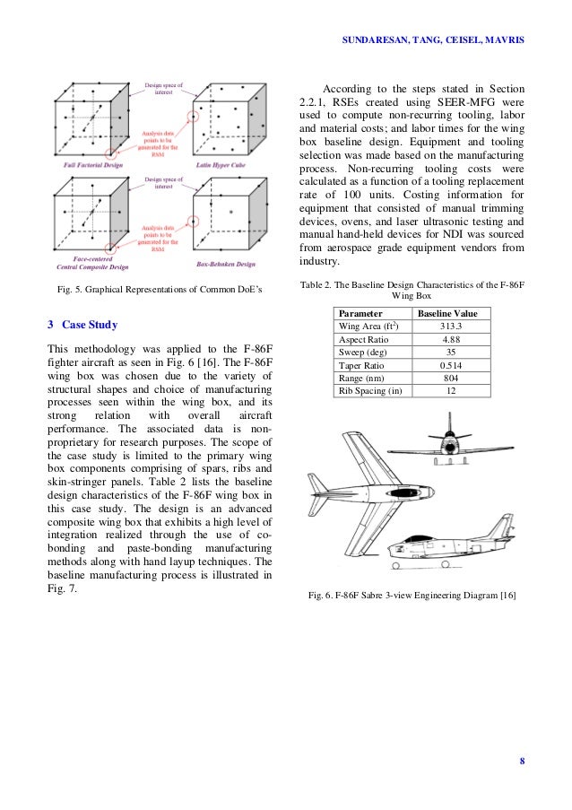 Aircraft Preliminary Design Pdf Aircraft Preliminary Design Pdf