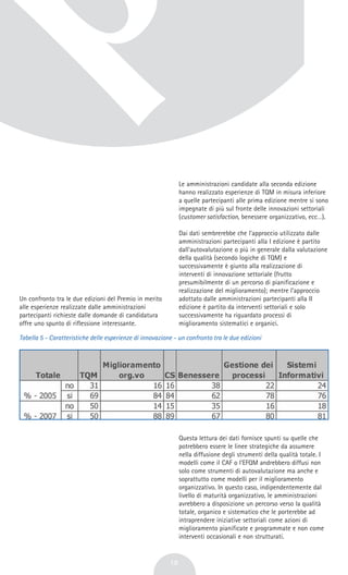 Un confronto tra le due edizioni del Premio in merito
alle esperienze realizzate dalle amministrazioni
partecipanti richieste dalle domande di candidatura
offre uno spunto di riflessione interessante.
Le amministrazioni candidate alla seconda edizione
hanno realizzato esperienze di TQM in misura inferiore
a quelle partecipanti alle prima edizione mentre si sono
impegnate di più sul fronte delle innovazioni settoriali
(customer satisfaction, benessere organizzativo, ecc…).
Dai dati sembrerebbe che l'approccio utilizzato dalle
amministrazioni partecipanti alla I edizione è partito
dall'autovalutazione o più in generale dalla valutazione
della qualità (secondo logiche di TQM) e
successivamente è giunto alla realizzazione di
interventi di innovazione settoriale (frutto
presumibilmente di un percorso di pianificazione e
realizzazione del miglioramento); mentre l'approccio
adottato dalle amministrazioni partecipanti alla II
edizione è partito da interventi settoriali e solo
successivamente ha riguardato processi di
miglioramento sistematici e organici.
Questa lettura dei dati fornisce spunti su quelle che
potrebbero essere le linee strategiche da assumere
nella diffusione degli strumenti della qualità totale. I
modelli come il CAF o l'EFQM andrebbero diffusi non
solo come strumenti di autovalutazione ma anche e
soprattutto come modelli per il miglioramento
organizzativo. In questo caso, indipendentemente dal
livello di maturità organizzativo, le amministrazioni
avrebbero a disposizione un percorso verso la qualità
totale, organico e sistematico che le porterebbe ad
intraprendere iniziative settoriali come azioni di
miglioramento pianificate e programmate e non come
interventi occasionali e non strutturati.
10
Tabella 5 - Caratteristiche delle esperienze di innovazione - un confronto tra le due edizioni
 