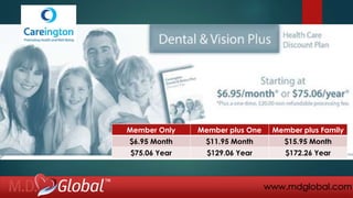 www.mdglobal.com
Member Only Member plus One Member plus Family
$6.95 Month $11.95 Month $15.95 Month
$75.06 Year $129.06 Year $172.26 Year
 