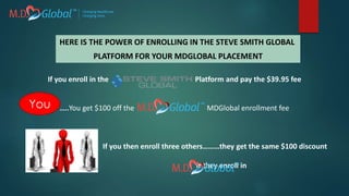If you enroll in the Platform and pay the $39.95 fee
…..You get $100 off the MDGlobal enrollment fee
If you then enroll three others………they get the same $100 discount
if they enroll in
HERE IS THE POWER OF ENROLLING IN THE STEVE SMITH GLOBAL
PLATFORM FOR YOUR MDGLOBAL PLACEMENT
You
 