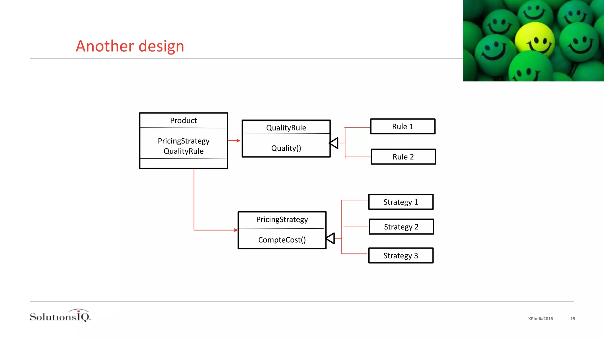 Another design
Product
PricingStrategy
QualityRule
PricingStrategy
CompteCost()
Strategy 1
Strategy 2
Strategy 3
QualityRule
Quality()
Rule 1
Rule 2
XPIndia2016 15
 