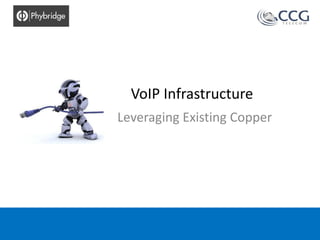 VoIP Infrastructure
Leveraging Existing Copper
 