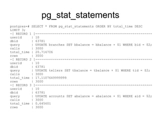 pg_stat_statements
postgres=# SELECT * FROM pg_stat_statements ORDER BY total_time DESC
LIMIT 3;
-[ RECORD 1 ]------------------------------------------------------------
userid     | 10
dbid       | 63781
query      | UPDATE branches SET bbalance = bbalance + $1 WHERE bid = $2;
calls      | 3000
total_time | 20.716706
rows       | 3000
-[ RECORD 2 ]------------------------------------------------------------
userid     | 10
dbid       | 63781
query      | UPDATE tellers SET tbalance = tbalance + $1 WHERE tid = $2;
calls      | 3000
total_time | 17.1107649999999
rows       | 3000
-[ RECORD 3 ]------------------------------------------------------------
userid     | 10
dbid       | 63781
query      | UPDATE accounts SET abalance = abalance + $1 WHERE aid = $2;
calls      | 3000
total_time | 0.645601
rows       | 3000
 