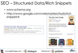 murray@biztegra.com Publishr.biz
• www.schema.org
• http://www.google.com/webmasters/tools/rich
snippets#
SEO – Structured Data/Rich Snippets
 