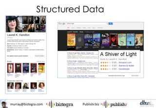 murray@biztegra.com Publishr.biz
Structured Data
 