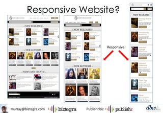 murray@biztegra.com Publishr.biz
Responsive Website?
Responsive!
 