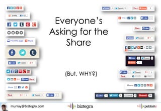murray@biztegra.com
Everyone’s
Asking for the
Share
(But, WHY?)
 