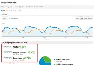 DBW Publishing Webinar Dec 2014 Part 1 v1.3