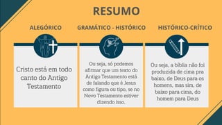 Hermeneutica__Interpretacao_Textual.pdf