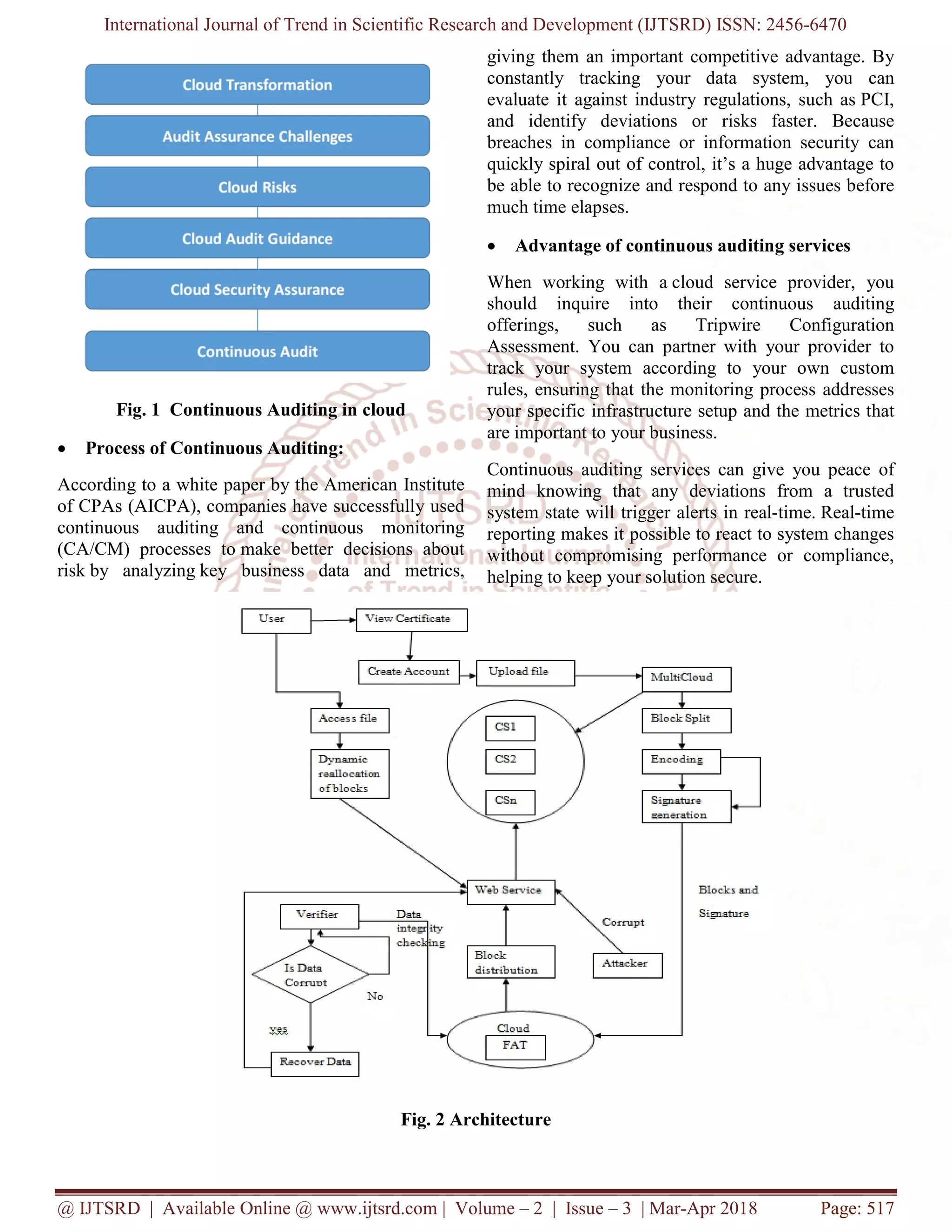 International Journal of Trend in Scientific Research and Development (IJTSRD) ISSN: 2456-6470
@ IJTSRD | Available Online @ www.ijtsrd.com | Volume – 2 | Issue – 3 | Mar-Apr 2018 Page: 517
Fig. 1 Continuous Auditing in cloud
 Process of Continuous Auditing:
According to a white paper by the American Institute
of CPAs (AICPA), companies have successfully used
continuous auditing and continuous monitoring
(CA/CM) processes to make better decisions about
risk by analyzing key business data and metrics,
giving them an important competitive advantage. By
constantly tracking your data system, you can
evaluate it against industry regulations, such as PCI,
and identify deviations or risks faster. Because
breaches in compliance or information security can
quickly spiral out of control, it’s a huge advantage to
be able to recognize and respond to any issues before
much time elapses.
 Advantage of continuous auditing services
When working with a cloud service provider, you
should inquire into their continuous auditing
offerings, such as Tripwire Configuration
Assessment. You can partner with your provider to
track your system according to your own custom
rules, ensuring that the monitoring process addresses
your specific infrastructure setup and the metrics that
are important to your business.
Continuous auditing services can give you peace of
mind knowing that any deviations from a trusted
system state will trigger alerts in real-time. Real-time
reporting makes it possible to react to system changes
without compromising performance or compliance,
helping to keep your solution secure.
Fig. 2 Architecture
 