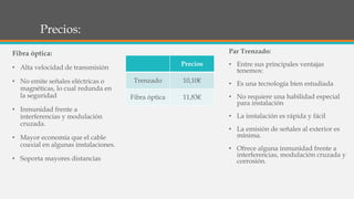 Precios:
Par Trenzado:
• Entre sus principales ventajas
tenemos:
• Es una tecnología bien estudiada
• No requiere una habilidad especial
para instalación
• La instalación es rápida y fácil
• La emisión de señales al exterior es
mínima.
• Ofrece alguna inmunidad frente a
interferencias, modulación cruzada y
corrosión.
Precios
Trenzado 10,10€
Fibra óptica 11,83€
Fibra óptica:
• Alta velocidad de transmisión
• No emite señales eléctricas o
magnéticas, lo cual redunda en
la seguridad
• Inmunidad frente a
interferencias y modulación
cruzada.
• Mayor economía que el cable
coaxial en algunas instalaciones.
• Soporta mayores distancias
 