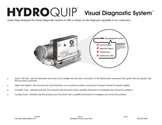Visual Diagnostic System
Hydro-Quip designed the Visual Diagnostic System to offer a simple on-site diagnosis capability to our customers.




                                                                                                                                                                              Air Sw
                                                                                                                                                                                    itche


                                                                                                                                                                                    Pump
                                                                                                                                                                                          s


                                                                                                                                                                                                 1
                                                                                                                                                                                                          VDSf Visual Diagnostic Systemf
                                                                                                                                                     TIMER
                                                                                                                                                EM
                                                                                                                                           ST                                          p2
                                                                                                                                       Y                                            Pum




                                                                                                                                   S
                                                                                                                                                                                               )
                                                                                                                                                                                          ional
                                                                                                                                                                                     (Opt

                                                          Light                                                                                                                        Air
                                                                                                  TER
                                                                                               HEA
                                                                                                 ON
                                                                                                                                                                                        e
                                                                                                                                                                                    Ozon


                                                           ER                                                                                                                         Aux.
                                                        POWTROL
                                                        CON Switch on                                                                                                                       ional
                                                                                                                                                                                                 )
                                                            I or

                                                            u
                                                        Man peration
                                                            o
                                                        and dures
                                                                      ati
                                                        GFC to Oper ing
                                                             r         t
                                                        Refe al for tes l
                                                                       a
                                                                                                                                                                 2
                                                                                                                                                                                     (Opt

                                                                                                                                                                                      Aux.                System Mis-Wire         If a VDS light is
                                                        proc
                                                            e
                                                                                                                                           11     , Time
                                                                                                                                                              tratio
                                                                                                                                                                    n
                                                                                                                                                         d Fil d Filtrati
                                                                                                                                                                         on
                                                                                                                                                                                     (Opt
                                                                                                                                                                                          ional)



                                                                                                                                        imed
                                                                                                                                             Heat Heat, Time
                                                                                                                                   1 - T ermosta
                                                                                                                                   2-T
                                                                                                                                        h
                                                                                                                                                 t
                                                                                                                                                                                                                                  illuminated, refer to
                                                                                                                                                                                                                                  Owners Manual for
                                                                                                                                                                                                          High-Limit Tripped      details
                                                                                                                      e   mf
                                                                                                                 Syst
                                                                                                          stic
                                                                                                      gno
                                                                                              l Dia
                                                                               fV      isua
                                                                            VDS
                                                                                                                VDS
                                                                                                                          t is
                                                                                                                     ligh fer to
                                                                                                                        , re
                                                                                                            If a inated ual fo
                                                                                                            illumers Ma
                                                                                                                        n
                                                                                                                               r
                                                                                                                                                                                                          Pump/Air Fuse
                                                                                               re
                                                                                          -W i              Ownils
                                                                                      Mis                   deta
                                                                               tem
                                                                            Sys             ipp
                                                                                                 ed
                                                                                        t Tr
                                                                                    imi
                                                                                h-L
                                                                            Hig
                                                                                           se
                                                           RHE
                                                               AT
                                                        OVE ECTIO
                                                                  N
                                                        PROTReset ion
                                                               to     at
                                                        Push to Oper ils
                                                                            Pum
                                                                                 p/A
                                                                                     ir Fu

                                                                                      y Fu
                                                                                           se
                                                                                                (Opt
                                                                                                     .)                                                                                                   Auxiliary Fuse (Opt.)
                                                             r
                                                        Refe al for de
                                                                       ta
                                                                                 liar
                                                        M an
                                                            u
                                                                            Auxi




!     System Mis-Wire - lets the electrician know that a Line voltage wire has been connected to the Neutral wire connection (the system will not operate until
      this has been corrected).

!     High-Limit Tripped - lets the end-user know that there is an overheat condition (consult your Owners manual for specific details).

!     Pump/Air Fuse - indicates just that, the Pump/Air fuse has blown (call a qualified technician to investigate and correct the problem).

!     Auxiliary Fuse - indicates that the auxiliary fuse has blown (call a qualified technician to investigate and correct the problem).




                              850079                                                                                                             Rev.0                                                                                           04.03
      http://www.MyPoolSpas.com                                                                                                        Wholesale Pool and Spa Parts                                                                                       920-925-3094
 
