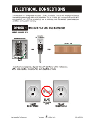 ELECTRICAL CONNECTIONS
  If your system was configured to include a 120VAC power cord, ensure that the proper receptacle
  has been installed (a dedicated circuit is required). DO NOT under any circumstances modify a 20
  Amp plug to fit into a 15 Amp receptacle or use an extension cord. Doing so will create hazardous
  conditions and/orvoid the warranty.



    OPTION 1 Units with 15A GFCI Plug Connection
  20AMP CORDEND GFCI

                                      DEDICATED
                                   15A / 120V OUTLET
    MAIN BREAKER PANEL



                                                                               PORTABLE SPA




 This illustration depicts a typical 20 AMP, cord-end GFCI installation.
 (The spa must be installed on a dedicated circuit.)




                                                 DO NOT
                                                  USE AN
                                                EXTENSION
                              15 AMP               CORD                   20 AMP
                            RECEPTACLE                                  RECEPTACLE




http://www.MyPoolSpas.com
                                                       2
                                         Wholesale Pool and Spa Parts                         920-925-3094
 