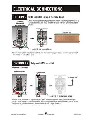 ELECTRICAL CONNECTIONS
    OPTION 2 GFCI Installed in Main Service Panel
         20-60AMP           If the manufacturer of your homes main breaker panel makes a
        HARDWIRED           GFCI breaker, you may be able to add it to an open slot in the
      MAIN BREAKER PANEL    panel.
                                    INLINE SPA DISCONNECT



                                                                                    PORTABLE SPA




          LINE 1
           N
          LINE 2




                               REFER TO GFCI WIRING DETAIL

  Power from GFCI breaker installed into main service panel to a service disconnect
  within line-of-site of the spa.



    OPTION 2a                 Subpanel GFCI Installed
  20-60AMP HARDWIRED

     MAIN BREAKER PANEL
                                     GFCI DISCONNECT

                                                                     INLINE SPA DISCONNECT

                                                                                             TO PORTABLE SPA
                                         LINE 1


                                                      LINE 2
                                                  N




                                                                   REFER TO GFCI WIRING DETAIL

  Power from main service panel to a GFCI subpanel within line-of-site of the spa.
  (Note: Most local codes will allow a GFCI subpanel to be a disconnect. If this is not
  the case in your installation, a disconnect must be provided.)




http://www.MyPoolSpas.com
                                                               3
                                       Wholesale Pool and Spa Parts                                   920-925-3094
 