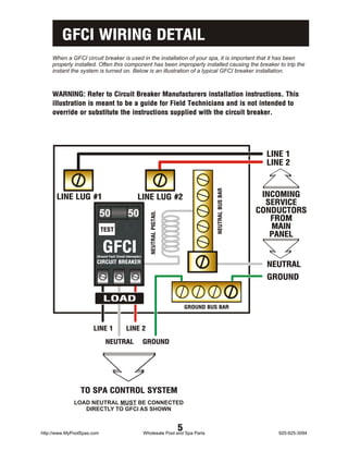 GFCI WIRING DETAIL
    When a GFCI circuit breaker is used in the installation of your spa, it is important that it has been
    properly installed. Often this component has been improperly installed causing the breaker to trip the
    instant the system is turned on. Below is an illustration of a typical GFCI breaker installation.



    WARNING: Refer to Circuit Breaker Manufacturers installation instructions. This
    illustration is meant to be a guide for Field Technicians and is not intended to
    override or substitute the instructions supplied with the circuit breaker.




                                                                                                                 LINE 1
                                                                                                                 LINE 2



      LINE LUG #1                                      LINE LUG #2                                              INCOMING


                                                                                             NEUTRAL BUS BAR
                                                                                                                 SERVICE
                                                                                                               CONDUCTORS
                                                                                                                  FROM
                                                              NEUTRAL PIGTAIL




                            TEST                                                                                  MAIN
                                                                                                                  PANEL
                            GFCI
                        (Ground Fault Circuit Interrupter)

                        CIRCUIT BREAKER
                                                                                                                 NEUTRAL
                                                                                                                 GROUND

                            LOAD
                                                                                    GROUND BUS BAR



                      LINE 1                  LINE 2

                              NEUTRAL                        GROUND




                 TO SPA CONTROL SYSTEM
              LOAD NEUTRAL MUST BE CONNECTED
                 DIRECTLY TO GFCI AS SHOWN



http://www.MyPoolSpas.com
                                                                                5
                                                             Wholesale Pool and Spa Parts                           920-925-3094
 