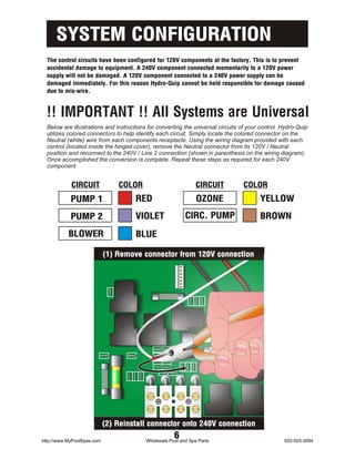SYSTEM CONFIGURATION
  The control circuits have been configured for 120V components at the factory. This is to prevent
  accidental damage to equipment. A 240V component connected momentarily to a 120V power
  supply will not be damaged. A 120V component connected to a 240V power supply can be
  damaged immediately. For this reason Hydro-Quip cannot be held responsible for damage caused
  due to mis-wire.



  !! IMPORTANT !! All Systems are Universal
  Below are illustrations and instructions for converting the universal circuits of your control. Hydro-Quip
  utilizes colored connectors to help identify each circuit. Simply locate the colored connector on the
  Neutral (white) wire from each components receptacle. Using the wiring diagram provided with each
  control (located inside the hinged cover), remove the Neutral connector from its 120V / Neutral
  position and reconnect to the 240V / Line 2 connection (shown in parenthesis on the wiring diagram).
  Once accomplished the conversion is complete. Repeat these steps as required for each 240V
  component.


            CIRCUIT             COLOR                           CIRCUIT          COLOR
            PUMP 1                    RED                       OZONE                   YELLOW

            PUMP 2                    VIOLET               CIRC. PUMP                   BROWN

           BLOWER                     BLUE

                            (1) Remove connector from 120V connection




                            (2) Reinstall connector onto 240V connection

http://www.MyPoolSpas.com
                                                      6
                                          Wholesale Pool and Spa Parts                            920-925-3094
 