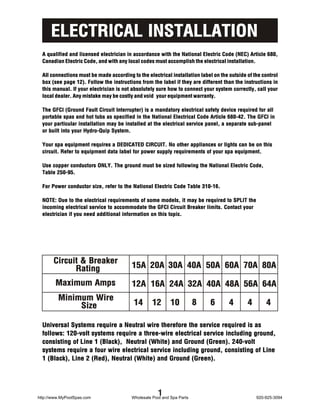 85 0135 A Rev 1 Installation Manual