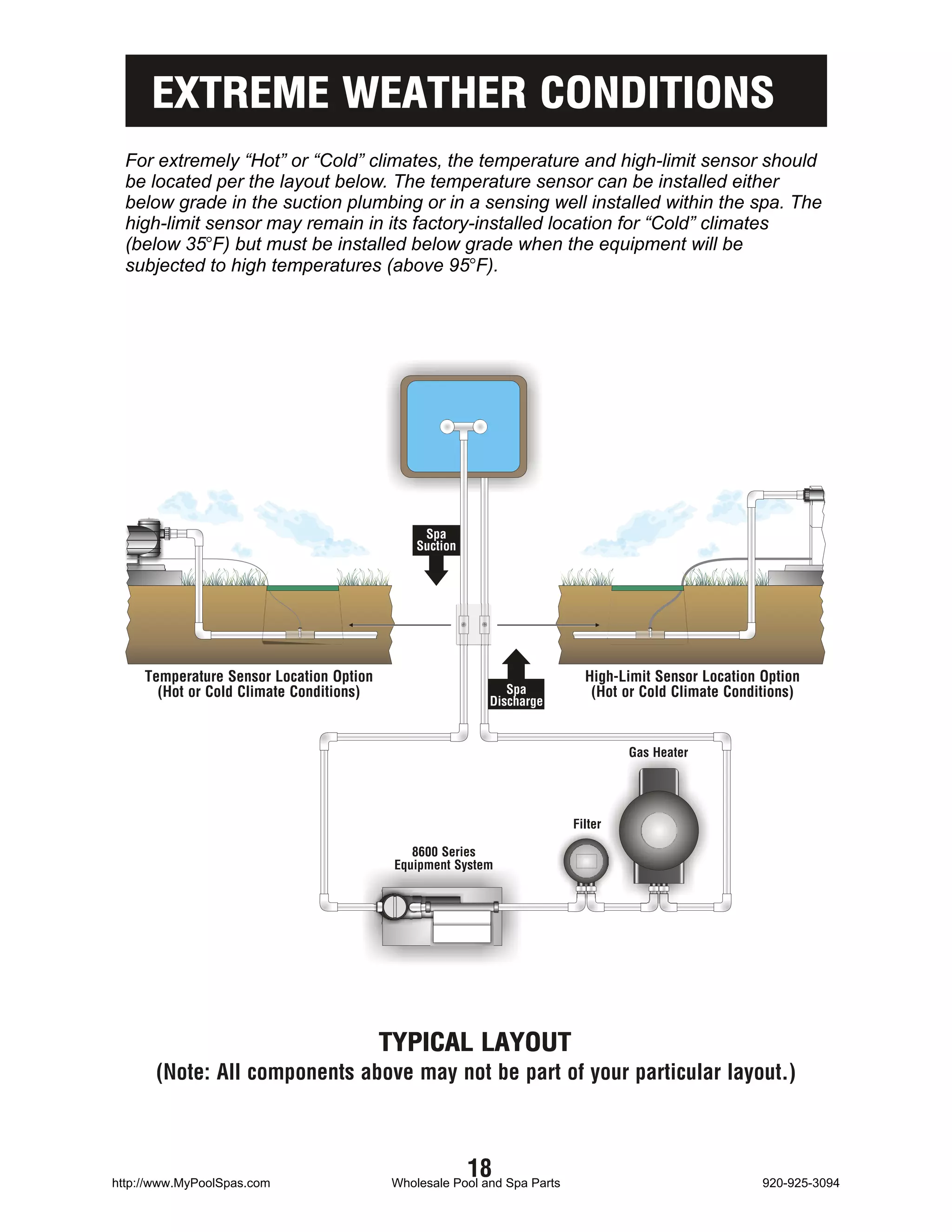 EXTREME WEATHER CONDITIONS
  For extremely “Hot” or “Cold” climates, the temperature and high-limit sensor should
  be located per the layout below. The temperature sensor can be installed either
  below grade in the suction plumbing or in a sensing well installed within the spa. The
  high-limit sensor may remain in its factory-installed location for “Cold” climates
  (below 35BF) but must be installed below grade when the equipment will be
  subjected to high temperatures (above 95BF).




                                               Spa
                                              Suction




     Temperature Sensor Location Option                                    High-Limit Sensor Location Option
       (Hot or Cold Climate Conditions)                      Spa            (Hot or Cold Climate Conditions)
                                                          Discharge


                                                                                  Gas Heater




                                                                         Filter

                                              8600 Series
                                           Equipment System




                                          TYPICAL LAYOUT
      (Note: All components above may not be part of your particular layout.)



http://www.MyPoolSpas.com
                                                        18
                                          Wholesale Pool and Spa Parts                                920-925-3094
 