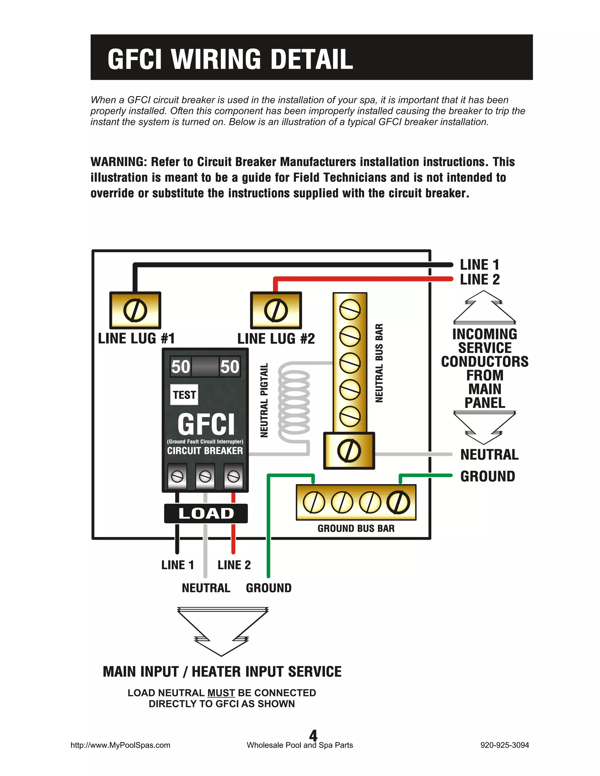 GFCI WIRING DETAIL
    When a GFCI circuit breaker is used in the installation of your spa, it is important that it has been
    properly installed. Often this component has been improperly installed causing the breaker to trip the
    instant the system is turned on. Below is an illustration of a typical GFCI breaker installation.



    WARNING: Refer to Circuit Breaker Manufacturers installation instructions. This
    illustration is meant to be a guide for Field Technicians and is not intended to
    override or substitute the instructions supplied with the circuit breaker.




                                                                                                                LINE 1
                                                                                                                LINE 2



      LINE LUG #1                                      LINE LUG #2                                             INCOMING


                                                                                            NEUTRAL BUS BAR
                                                                                                                SERVICE
                                                                                                              CONDUCTORS
                                                                                                                 FROM
                                                              NEUTRAL PIGTAIL




                            TEST                                                                                 MAIN
                                                                                                                 PANEL
                            GFCI
                        (Ground Fault Circuit Interrupter)

                        CIRCUIT BREAKER
                                                                                                                NEUTRAL
                                                                                                                GROUND

                            LOAD
                                                                                GROUND BUS BAR



                      LINE 1                  LINE 2

                              NEUTRAL                        GROUND




        MAIN INPUT / HEATER INPUT SERVICE
              LOAD NEUTRAL MUST BE CONNECTED
                 DIRECTLY TO GFCI AS SHOWN



http://www.MyPoolSpas.com
                                                                                4
                                                             Wholesale Pool and Spa Parts                          920-925-3094
 