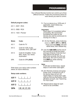85 0138 infrared remote-web | PDF