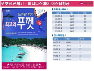8월 5주차 하나투어 삼성총괄팀 위클리뉴스