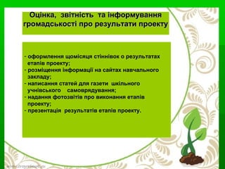 Оцінка, звітність та інформуванняОцінка, звітність та інформування
громадськості про результати проектугромадськості про результати проекту
- оформлення щомісяця стіннівок о результатах
етапів проекту;
- розміщення інформації на сайтах навчального
закладу;
- написання статей для газети шкільного
учнівського самоврядування;
- надання фотозвітів про виконання етапів
проекту;
- презентація результатів етапів проекту.
 