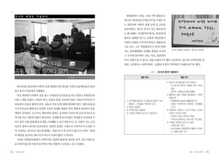 24 일하는 여성 25겨울•여든다섯번째
한국여성노동자회의 사회적 경제 정책연구팀 회의를 서천의 공동체마을인 한산
달고개모시마을에서진행했다.
마을 회관에 도착해서 짐을 풀고 오랫동안 농민운동을 하신 양만규 위원장님의
마을 소개를 들었다. 마을의 역사, 이름의 유래, 공동체 마을로 거듭나기까지의 주
민들과의 갈등과 협의의 과정, 새로운 약속 등에 대해 말씀해주셨다. 영화 [공동경
비구역 JSA]의 촬영지로 유명한 신성리 갈대밭 체험은 특히 생명과 연관되어 공동
체에서 추천하는 코스이다. 왜냐하면 갈대는 습지에서 자라는데 금강 하구둑으로
바다를 막는 바람에 민물이 형성되어, 갈대밭에 육지식물인 억새풀이 무성하게 자
라고있어이를통해환경문제를고민해볼수있기때문이다.또,석양이지는금강
하굿둑 철새 도래지를 둘러보았다. 철새의 장관은 가창오리 수천마리가 무리를 지
어 비상하는 것이라고 하는데 올해는 가창오리가 잘 보이지 않는다고 한다. “환경
의재앙을경고하는메시지가아닌지걱정이많다”고하신다.
저녁은 위원장님댁에서 소박하지만 정갈한 밥상(찐 생선과 김치, 만난 생채 등)
을차려주셨는데어릴적외가에서먹던외할머니손맛을느낄수있었다.
더 나 은 세 계 는 가 능 하 다
서천 달고개 모시마을
공동체 탐방 들여다 보기
신 서 영 안산여성노동자회 부회장
희망품앗이 10월, 11월 지역 활동보고
에 이어 ‘품앗이란 무엇인가?’를 주제로 하
는 품앗이와 사회적 경제 교재 및 교안을
검토하였다. 제1강 ‘우리가 사는 세상(우리
는 왜 일해도 가난할까?)’에서는 현실에 대
항하고 변화를 만드는 운동과 대안운동이
적절히 균형을 이루어야 한다는 내용을 담
기로 하고, 2강 ‘희망품앗이가 뭐지?’편에
서는 공동체화폐의 유래와 배경을 추가하
고 직거래 장터에서 교육, 의료, 돌봄영역
까지거래가될수있다는점을보완하기로했다.3강에서는광고와소비에대한성
찰을, 4강에서는사회적경제-순환과공생의지역만들기내용을담기로했다.
[ 표 1 ] 2010년 품앗이 활동평가
활동 목표 활동 평가
① 간부역량강화하여 지기중심의 일상적 거래
활성화 - 거점필요, 복합적인 공간
② 정있는 공동체
③ 지역네트워크 활성화
④ 지역별 사업특성 살리기가 필요하다.
① 일상적 거래 활성화가 되지 않았다.
- 지기회의의 형식과 내용에 대한 고민이
필요
- 장터와 거래중심의 품앗이활동
② 활동하지 않은 회원을 끌어들이는 다양한
방법모색
- 회원들에게 필요한 생활운동인가?
- 회원이 주체적으로 참여하는 회원활동
인가?
③ 마을보육+품앗이, 시도의 의미는 있지만
성과로 가져오지 못함.
- 씨앗의 전국화, 씨앗의 지역화
- 지역으로 확장하는 것에 대한 고민 필요
④ 지역별 사업특성 살리기가 필요
- 인원이 줄고 있다.
- 여노운동에서 희망품앗이 활동이 차지하
는 비중에 대한 고민
여노회 회원들과 함께하는 ‘즐거운 3대 불편’
 