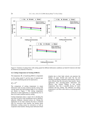 26 G.U. J. Sci., 22(1):21-32 (2009)/ Raviraj Shetty ♠
, R. Pai, S.S.Rao
Figure 6. Variation of cutting force with cutting speed for different lubrication conditions (a) feed (0.11mm/rev) (b) feed
(0.18mm/rev) (c) feed (0.25 mm/rev).
4.2. Cutting Temperature in Turning of DRACs
The temperature cθ of machining DRACs is dependent
on the cutting speed V and the type of material pair
involved in machining and can be expressed as
b
c Vθ ∝ (1)
The comparison of cutting temperature in steam
lubrication with oil water emulsion and dry cutting with
varying speed and feed keeping depth of cut constant
are shown in Figure 7. The cutting temperature
observed in steam application is comparatively less to
that of oil water emulsion and dry cutting.
Cutting temperature plays a major role in deciding the
tool wear as well as wear mechanisms such as abrasion,
adhesion, diffusion, chemical action, etc. During the
application of oil water emulsion the heat is extracted
only by convective heat transfer, but during steam
lubrication, cooling occurs by convective as well as
evaporative heat transfer. During steam lubrication fluid
droplets due to their high velocity can puncture the
blanket of vapor formed and reach the hot tool
interfaces facilitating evaporative heat transfer, which is
more efficient than the convective heat transfer. Steam
application thus provides better lubrication and
effective heat transfer leading to low cutting
temperature than that is possible during oil water
emulsion and dry cutting. The influence on cutting
temperature in all three cases shows an increasing trend
Figure 7.
 