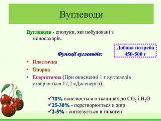 Вуглеводи - сполуки, які побудовані з
моносахарів.
Функції вуглеводів:
• Пластична
• Опорна
• Енергетична (При окисненні 1 г вуглеводів
утворюється 17,2 кДж енергії).
70% окислюється в тканинах до СО2 і Н2О
25-30% - перетворюється в жир
2-5% - синтезується в глікоген
Добова потреба
450-500 г
Вуглеводи
 