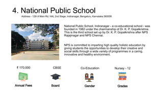 Top 5 best schools in Bangalore