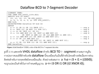 Dataflow BCD to 7-Segment Decoder
รูปที่ 3.14 แสดงรหัส VHDL dataflow สำหรับ BCD TO 7 - segment ตำมสมกำรบูลีน
กำรประกำศเอนทิตีสำหรับรหัส dataflow นี้จะเหมือนกันเป็นที่สำหรับโครงสร้ำงรหัสเนื่องจำกส่วน
ติดต่อสำหรับกำรถอดรหัสยังคงเหมือนเดิม ตัวอย่ำงเช่นสมกำร a คือa = i3 + i1 + (i2Θi0);
จะถูกแปลงเป็นคำสั่งในกำรกำหนดสัญญำณ a <= i3 OR i1 OR (i2 XNOR i0);
 