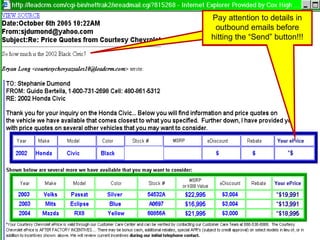 Actual Leads – First Response Examples Pay attention to details in outbound emails before hitting the “Send” button!!! Pay attention to details in outbound emails before hitting the “Send” button!!! 
