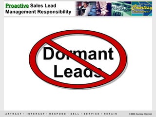 Proactive  Sales Lead  Management Responsibility Dormant Leads 