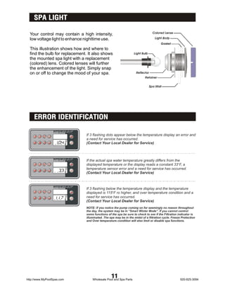 SPA LIGHT

  Your control may contain a high intensity,
  low voltage light to enhance nighttime use.

  This illustration shows how and where to
  find the bulb for replacement. It also shows
  the mounted spa light with a replacement
  (colored) lens. Colored lenses will further
  the enhancement of the light. Simply snap
  on or off to change the mood of your spa.




     ERROR IDENTIFICATION




http://www.MyPoolSpas.com
                                                11
                                   Wholesale Pool and Spa Parts   920-925-3094
 