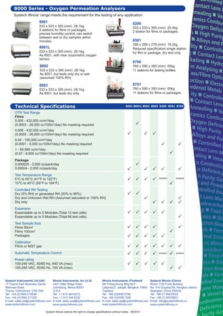 Systech Illinois reserve the right to change specifications without notice. 06/2014
8000 Series - Oxygen Permeation Analysers
OTR Test Range
Films
0.005 - 432,000 cc/m2
/day
(0.0003 - 28,000 cc/100in2
/day) No masking required
0.008 - 432,000 cc/m2
/day
(0.0005 - 28,000 cc/100in2
/day) No masking required
0.04 - 100,000 cc/m2
/day
(0.0001 - 5,000 cc/100in2
/day) No masking required
1 - 99,999 cc/m2
/day
(0.07 - 6,800 cc/100in2
/day) No masking required
Package
0.000025 - 2,000 cc/pack/day
0.00004 - 2,000 cc/pack/day
Test Temperature Range
5°C to 50°C (41°F to 122°F)
15°C to 40°C (59°F to 104°F)
Controlled RH Testing
Dry (0% RH) or generated RH (20% to 90%)
Dry and Unknown Wet RH (Assumed saturated or 100% RH)
Dry only
Expansion
Expandable up to 5 Modules (Total 12 test cells)
Expandable up to 5 Modules (Total 66 test cells)
Test Sample Size
Films 50cm2
Films 100cm2
Packages
Calibration
Films or NIST gas
Automatic Temperature Control
Power rating
100-240 VAC, 50/60 Hz, 840 VA (max)
100-240 VAC, 50/60 Hz, 150 VA (max)
  

   
  



  
  
  

   

    

  
   


ambient
ambient
Technical Specifications 8001









8001L 8002 8003 8200 8501


ambient



ambient



8700
Illinois Instruments, Inc (U.S)
2401 Hiller Ridge Road
Johnsburg, Illinois 60051
U.S.A
Tel: +1 815 344 6212
Fax: +1 815 344 6332
E-mail: sales.usa@systechillinois.com
www.systechillinois.com
Systech Instruments Ltd (UK)
17 Thame Park Business Centre
Wenman Road,
Thame, Oxfordshire OX9 3XA
Tel: +44 (0)1844 216838
Fax: +44 (0)1844 217220
E-mail: sales.uk@systechillinois.com
www.systechillinois.com
Illinois Instruments (Thailand)
6th fl Nopnarong Bldg No7
Ladprao23, Jatujak, Bangkok 10900
Thailand
Tel: +66 (0)2938 0798
Fax: +66 (0)2938 1058
E-mail: sales.ap@systechillinois.com
www.systechillinois.com
Systech Illinois (China)
Room 1105 Forte Building
No. 910 Quyang Rd, Hongkou district
Shanghai, China 200434
Tel: +86 21 65533022
Fax: +86 21 65539651
Email: info@systechillinois.cn
www.systechillinois.cn
8002
533 x 533 x 305 (mm) 28.1kg
As 8001, but tests only dry or wet
(assumed 100% RH).
8200
533 x 533 x 305 (mm) 25.4kg
2 station for films or packages.
8501
356 x 356 x 279 (mm) 18.2kg
Reduced specification single station
for film or package, dry test only.
8001
533 x 533 x 305 (mm) 28.1kg
2 stations for films or packages,
precise humidity control, can switch
between wet or dry samples within
minutes.
8700
760 x 590 x 350 (mm) 65kg
11 stations for testing bottles.
8701
760 x 590 x 350 (mm) 65kg
11 stations for films or packages.
8001L
533 x 533 x 305 (mm) 28.1kg
As 8001, with new coulometric oxygen
sensor.
8003
533 x 533 x 305 (mm) 28.1kg
As 8001, but tests dry only.
Systech Illinois’ range meets the requirement for the testing of any application.
 