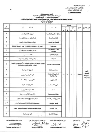 جداول امتحانات الدبلومات الفنية 2025 لكل الشعب