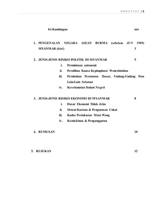 B B N G 3 1 0 3 | 2
Isi Kandungan m/s
1. PENGENALAN NEGARA ASEAN BURMA (sebelum JUN 1989)
MYANMAR (kini) 3
2. JENIS-JENIS RISIKO POLITIK DI MYANMAR 5
i. Permintaan autonomi
ii. Peralihan Kuasa Kepimpinan/ Pemerintahan
iii. Perubahan Peraturan: Dasar, Undang-Undang Dan
Lain-Lain Sekatan
iv. Keselamatan Dalam Negeri
3. JENIS-JENIS RISIKO EKONOMI DI MYANMAR 8
i. Dasar Ekonomi Tidak Jelas
ii. Sistem Kastam & Pengurusan Cukai
iii. Kadar Pertukaran Mata Wang
iv. Kemiskinan & Pengangguran
4. RUMUSAN 10
5. RUJUKAN 12
 