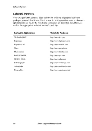 Software Partners

Software Partners
Your Oxygen GMX card has been tested with a variety of graphics software
packages, several of which are listed below. As testing continues and performance
optimizations are made, the results and techniques are posted on the 3Dlabs, as
well as the appropriate software partner’s, web site.

Software Application

Web Site Address

3D Studio MAX

http://www.ktx.com

Lightscape

http://www.lightscape.com

LightWave 3D

http://www.newtek.com

Maya

http://www.aw.sgi.com

MicroStation

http://www.bentley.com

Pro/ENGINEER

http://www.ptc.com

SDRC I-DEAS

http://www.sdrc.com

Softimage | 3D

http://www.softimage.com

SolidWorks

http://www.solidworks.com

Unigraphics

http://www.ug.eds.com/ug/

viii

3Dlabs Oxygen GMX User’s Guide

 