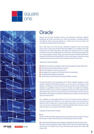Oracle
Square One has been providing contract and permanent recruitment solutions
throughout the Oracle community since 1998, and specialise in providing efficient
and effective Oracle resourcing solutions to a whole host of end user clients and
consultancies throughout the UK and Europe.
Since 1998, Square One have become publically recognised, known and trusted
partners with a wide range of high profile Oracle affiliates, most notably with Oracle
Corporation since 2005; going above and beyond the expected role of an average
recruitment business, by enabling them to achieve their strategic business objectives.
As a trusted supplier to Oracle, Square One has been made an official Oracle Partner
through the Oracle Partner Network (OPN); with over 300 freelance contractors having
worked through Square One with Oracle Corporation during the last 8 years
Square One’s Oracle Snapshot:
n 200 Oracle contractors working on client sites throughout Europe and the UK;
n 30 Oracle permanent placements per annum;
n Preferred Supplier to Oracle Corporation UK;
n We supply to the majority of UK Oracle Partner Consultancies;
n 10 dedicated Recruitment Consultants;
n Oracle Partner and UK Oracle User Group (UKOUG) member.
By actively investing in the management of our Oracle candidate database, we have
created a significant differentiator between our service and our competitors. It has
allowed us to develop a vertical market community of known Oracle candidates. Our
database is unparalleled in Europe in terms of numbers and quality of candidates;
moreover we have come to know the candidates we represent in their ability and soft
skills supporting our clients to ensure they choose the best solution for their resource
requirements. The quality of our database will bring process enhancements by reducing
the cost and time to hire.
Our candidates are thoroughly referenced, tried and trusted and the majority of
resources we place have worked for us on numerous occasions in the past, and can
deliver for both consultancies or as part of project teams with an end user clients. We
have over 30 years combined Oracle recruiting knowledge within the team, and we
pride ourselves on our reputation and market credibility.
Examples of Oracle Clients include;
n UK:
Oracle Consulting UK, IBM, Capgemini, Infosys (Limited & Lodestone), Elsevier, Doosan
Power Systems, Oxford University, Hitachi consulting, Arqiva, Ricoh, UK SBS
n Europe (inc Netherlands, France, Belgium, Switzerland, Italy and many more):
Starbucks, Oracle Consulting EU, Wipro, Global Collect, Infosys (Limited & Lodestone),
Ricoh Europe, The Global Fund, Ferring Pharmaceuticals, Mazars, ING, Ahold, IBM
Europe, Atos,
9
 
