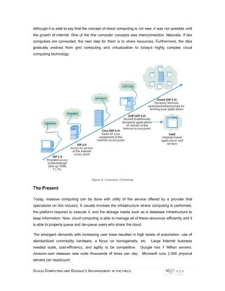 CLOU
 
Althou
the gr
comp
gradu
comp
The
Today
specia
the pl
keep
is able
The e
stand
neede
Amaz
serve
D COMPUTING
ugh it is safe
rowth of inter
uters are con
ually evolved
uting technolo
Present
y, massive c
alizes on this
latform requir
information. N
e to properly
emergent dem
ardized com
ed scale, co
zon.com relea
rs per headco
AND GOOGLE
to say that th
rnet. One of t
nnected, the
from grid
ogy.
computing ca
s industry. It u
red to execut
Now, cloud co
queue and de
mands with in
modity hardw
st-efficiency,
ases new co
ount.
E’S ADVANCEM
he concept of
the first comp
next step for
computing a
Figure 4 : 
n be done w
usually involv
te it, and the
omputing is a
e-queue user
ncreasing use
ware, a focu
and agility
ode thousand
ENT IN THE FIE
f cloud compu
puter concep
r them is to
and virtualiza
Evolution of Ho
with utility of
ves the infras
storage med
able to manag
rs who share t
er base resul
us on homog
to be compe
s of times p
ELD
uting is not ne
pts was interc
share resour
ation to toda
osting
the service
structure whe
dia such as a
ge all of these
the cloud.
lted in high le
geneity, etc.
etitive. Goo
per day. Mic
10
ew, it was no
connection. N
rces. Furtherm
ay’s highly c
offered by a
re computing
a database in
e resources e
evels of auto
Large Inte
ogle has 1 M
crosoft runs 2
0 | P a g e
ot possible un
Naturally, if tw
more, the ide
complex clou
a provider tha
g is performed
nfrastructure t
efficiently and
mation, use o
ernet busines
Million server
2,000 physic
til
wo
ea
ud
at
d,
to
it
of
ss
rs.
cal
 