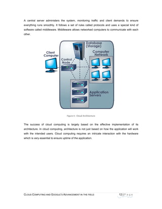 CLOU
 
A ce
every
softwa
other.
The
archit
with t
which
D COMPUTING
ntral server
ything runs sm
are called mi
.
success of
tecture. In clo
the intended
h is very esse
AND GOOGLE
administers
moothly. It fo
ddleware. Mi
cloud compu
oud computin
users. Cloud
ntial to ensure
E’S ADVANCEM
the system,
ollows a set o
ddleware allo
Figure 6 :
uting is larg
g, architectur
d computing
e uptime of th
ENT IN THE FIE
monitoring
of rules calle
ows networke
: Cloud Architec
ely based o
re is not just
requires an
he application
ELD
traffic and c
ed protocols a
ed computers
cture 
on the effec
based on ho
intricate inte
n.
12
client deman
and uses a s
s to communic
 
ctive impleme
ow the applic
eraction with
2 | P a g e
nds to ensur
special kind o
cate with eac
entation of i
cation will wo
the hardwar
re
of
ch
ts
rk
re
 