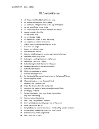 NEIL MATHEW – 3CS4 – Y3305
200 Proverbs & Sayings
1 All things are difficult before they are easy
2 An apple a day keeps the doctor away
3 An ass loaded with gold climbs to the top of the castle
4 An oak is not felled at one stroke
5 An unfortunate man would be drowned in a teacup
6 Appearances are deceitful
7 As like as two peas
8 As sure as eggs is eggs
9 As the old cock crows, so does the young
10 As welcome as water in one's shoes
11 Ask no questions and you will be told no lies
12 Bad news has wings
13 Beauty lies in lover's eyes
14 Best defence is offence
15 Better a little fire to warm us, than a great one to burn us
16 Better be envied than pitied
17 Better give a shilling than lend a half-crown
18 Better lose a jest than a friend
19 Better to reign in hell, than serve in heaven
20 Between two evils 'tis not worth choosing
21 Betwixt and between
22 Blind men can judge no colours
23 Business before pleasure
24 By the street of 'by-and-bye' one arrives at the house of 'Never'
25 Charity begins at home
26 Choose an author as you choose a friend
27 Claw me, and I will claw thee
28 Cross the stream where it is shallowest
29 Custom is the plague of wise men and the idol of fools
30 Death pays all debts
31 Desperate diseases must have desperate remedies
32 Dog does not eat dog
33 Doing is better than saying
34 Don't keep a dog and bark yourself
35 Don't whistle (halloo) until you are out of the wood
36 Drive the nail that will go
37 Early to bed and early to rise makes a man healthy, wealthy and wise
38 Empty vessels make the greatest (the most) sound
39 Even reckoning makes long friends
40 Every bean has its black
 