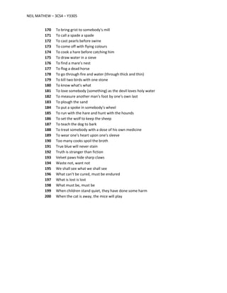 NEIL MATHEW – 3CS4 – Y3305
170 To bring grist to somebody's mill
171 To call a spade a spade
172 To cast pearls before swine
173 To come off with flying colours
174 To cook a hare before catching him
175 To draw water in a sieve
176 To find a mare's nest
177 To flog a dead horse
178 To go through fire and water (through thick and thin)
179 To kill two birds with one stone
180 To know what's what
181 To love somebody (something) as the devil loves holy water
182 To measure another man's foot by one's own last
183 To plough the sand
184 To put a spoke in somebody's wheel
185 To run with the hare and hunt with the hounds
186 To set the wolf to keep the sheep
187 To teach the dog to bark
188 To treat somebody with a dose of his own medicine
189 To wear one's heart upon one's sleeve
190 Too many cooks spoil the broth
191 True blue will never stain
192 Truth is stranger than fiction
193 Velvet paws hide sharp claws
194 Waste not, want not
195 We shall see what we shall see
196 What can't be cured, must be endured
197 What is lost is lost
198 What must be, must be
199 When children stand quiet, they have done some harm
200 When the cat is away, the mice will play
 