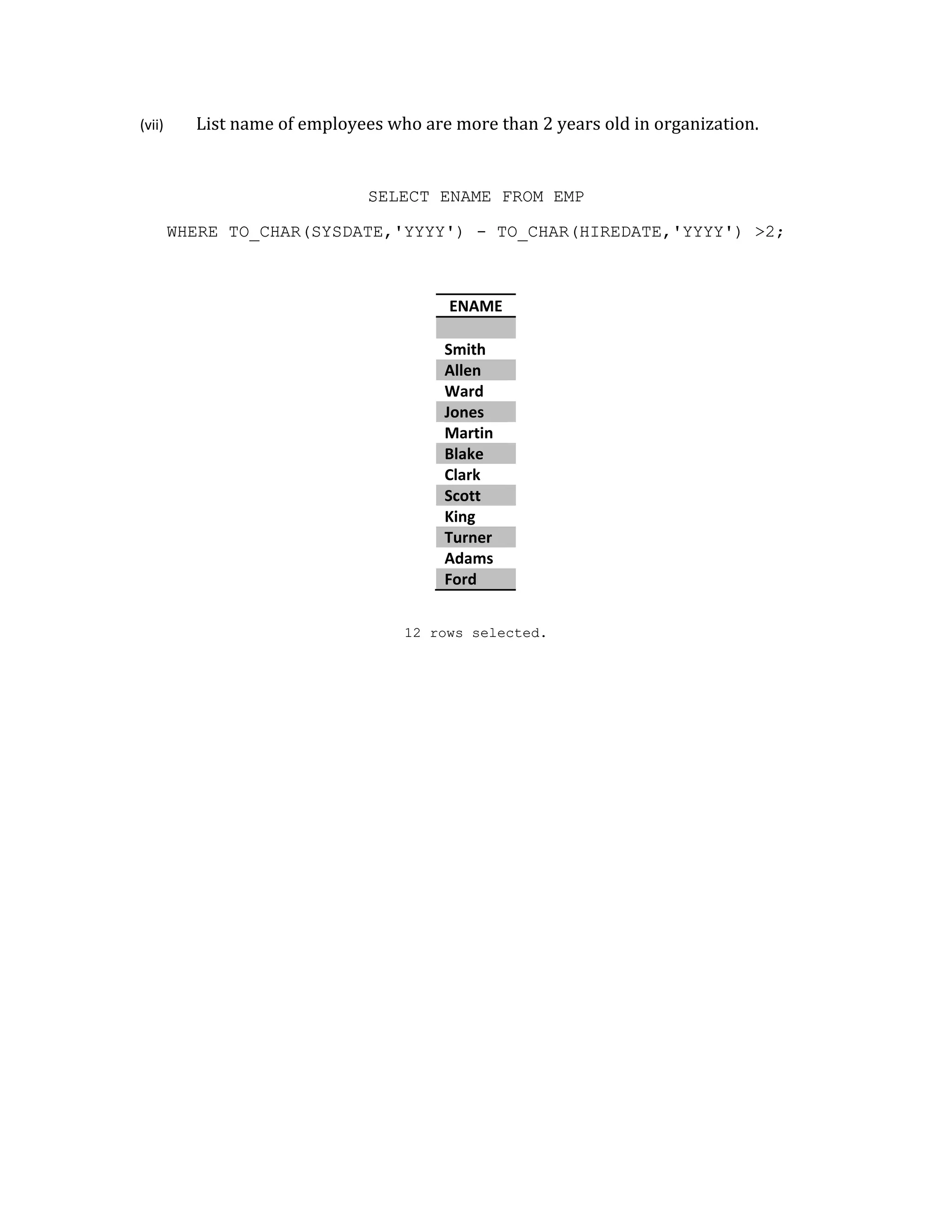 (vii) List name of employees who are more than 2 years old in organization.
SELECT ENAME FROM EMP
WHERE TO_CHAR(SYSDATE,'YYYY') - TO_CHAR(HIREDATE,'YYYY') >2;
ENAME
Smith
Allen
Ward
Jones
Martin
Blake
Clark
Scott
King
Turner
Adams
Ford
12 rows selected.
 
