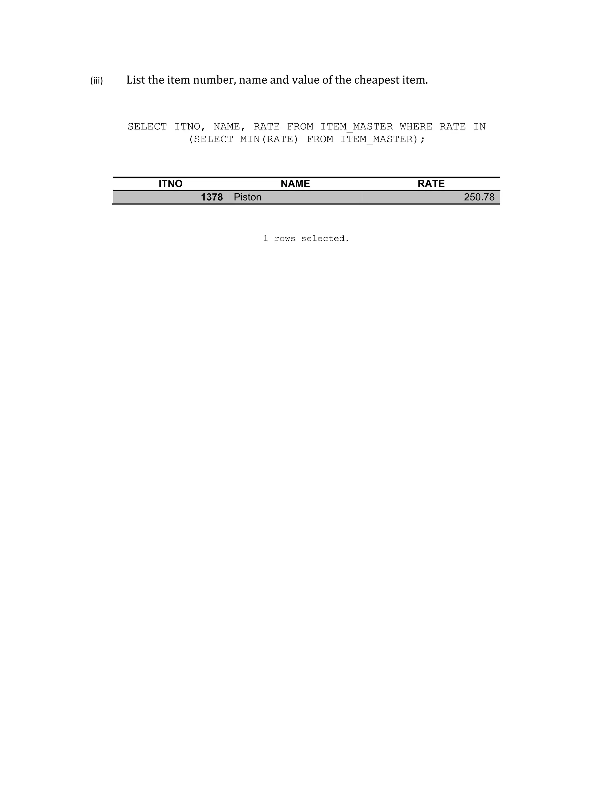 (iii) List the item number, name and value of the cheapest item.
SELECT ITNO, NAME, RATE FROM ITEM_MASTER WHERE RATE IN
(SELECT MIN(RATE) FROM ITEM_MASTER);
1 rows selected.
ITNO NAME RATE
1378 Piston 250.78
 