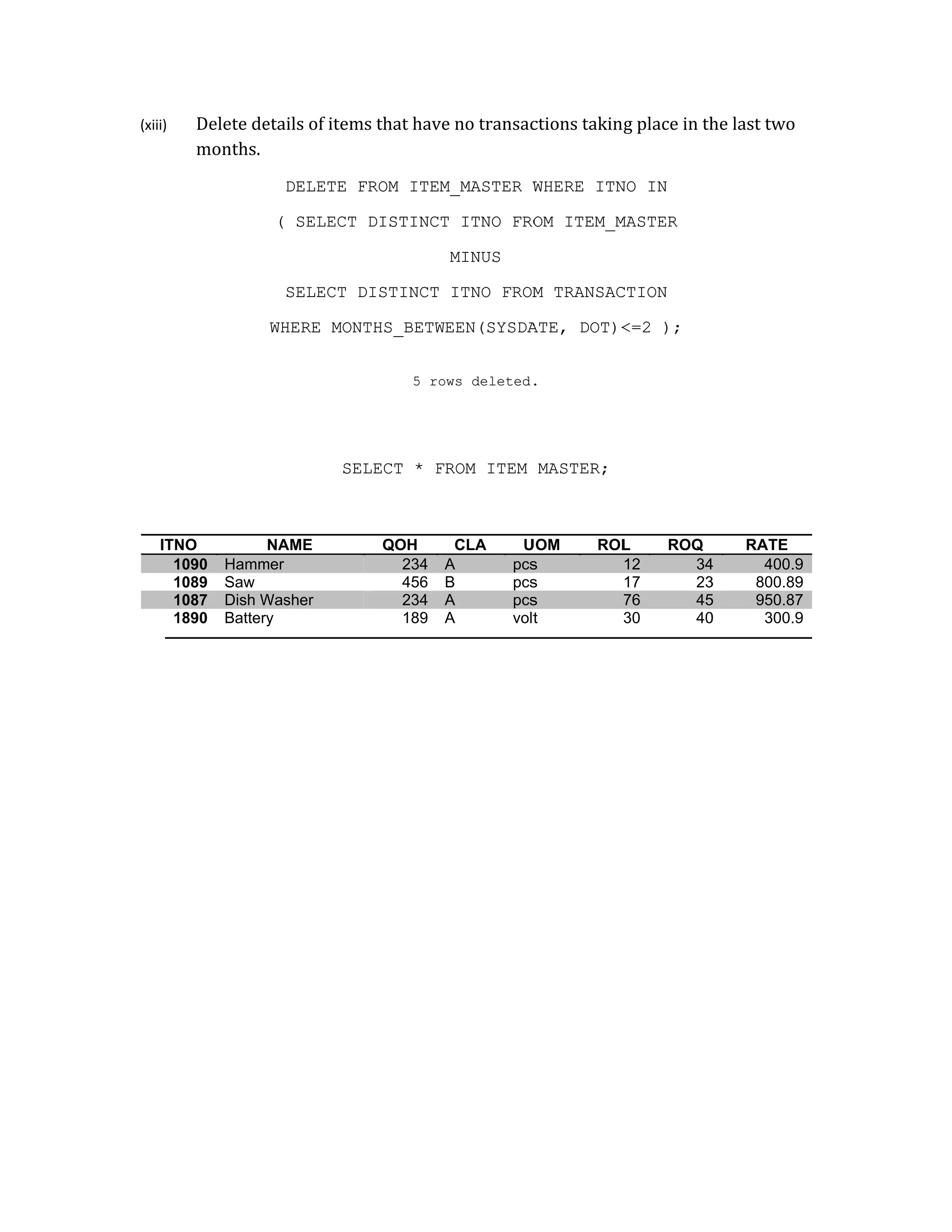 (xiii)
ITN
1
1
1
1
Delete de
months.
NO
1090 Hamm
1089 Saw
1087 Dish W
1890 Battery
etails of item
DELETE
( SELECT
SELECT
WHERE MON
SE
NAME
mer
Washer
y
ms that have
FROM ITEM
T DISTINCT
DISTINCT
NTHS_BETW
5 ro
ELECT * F
QOH
234
456
234
189
e no transac
M_MASTER W
T ITNO FRO
MINUS
ITNO FROM
EEN(SYSDA
ows deleted.
ROM ITEM_
CLA U
A pcs
B pcs
A pcs
A volt
ctions takin
WHERE ITN
OM ITEM_M
M TRANSAC
ATE, DOT)<
.
_MASTER;
UOM ROL
s
s
s
t
g place in th
NO IN
MASTER
CTION
<=2 );
L ROQ
12 34
17 23
76 45
30 40
he last two
RATE
4 400.9
3 800.89
5 950.87
0 300.9
9
9
7
9
 
