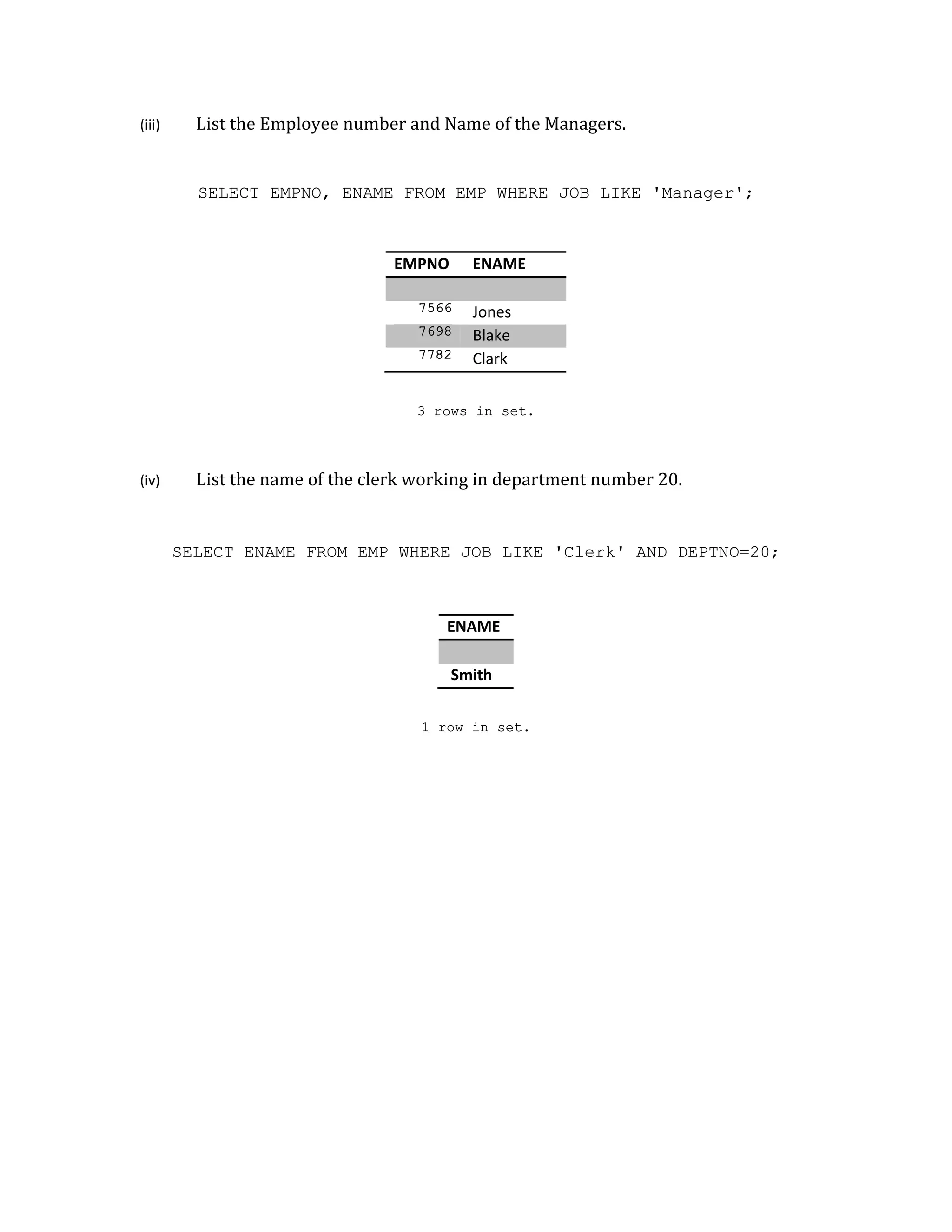 (iii) List the Employee number and Name of the Managers.
SELECT EMPNO, ENAME FROM EMP WHERE JOB LIKE 'Manager';
EMPNO ENAME
7566 Jones
7698 Blake
7782 Clark
3 rows in set.
(iv) List the name of the clerk working in department number 20.
SELECT ENAME FROM EMP WHERE JOB LIKE 'Clerk' AND DEPTNO=20;
ENAME
Smith
1 row in set.
 