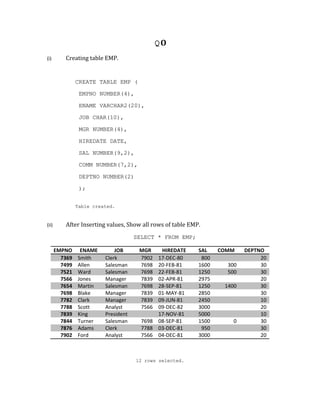 DBMS Lab | PDF